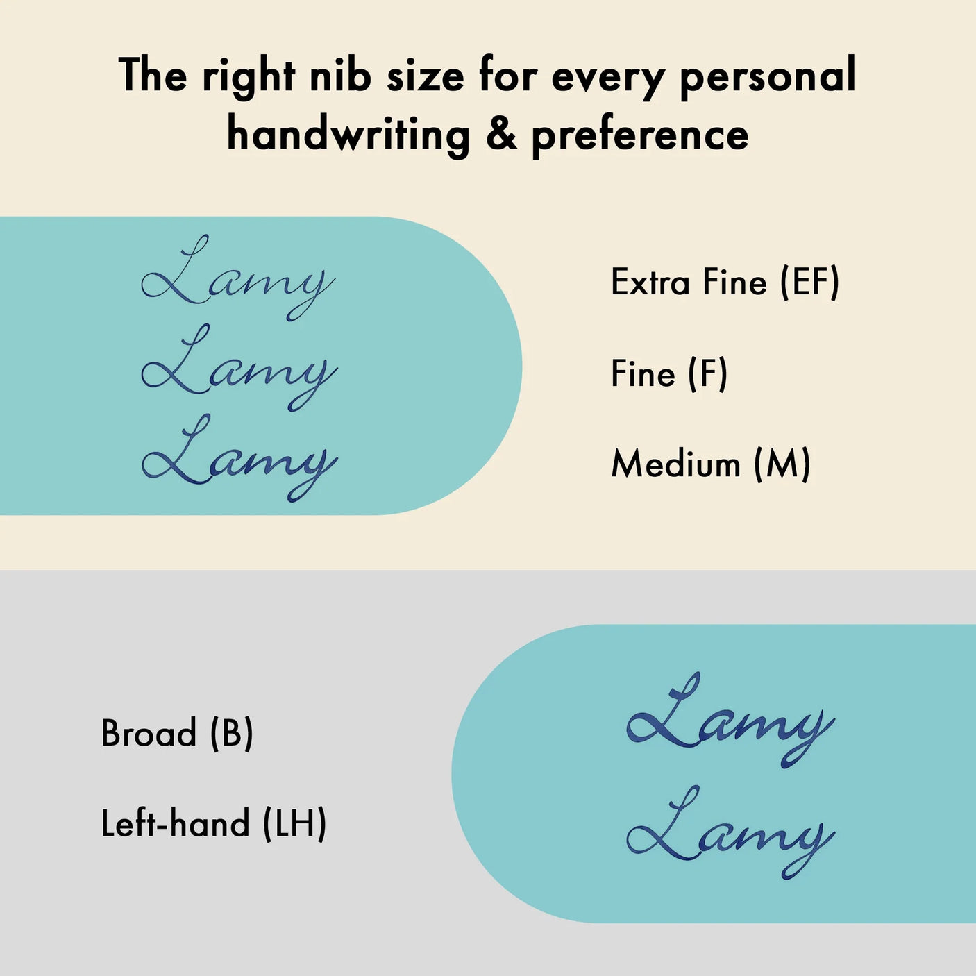 LAMY cp1 Fountain Pen Aquamarine