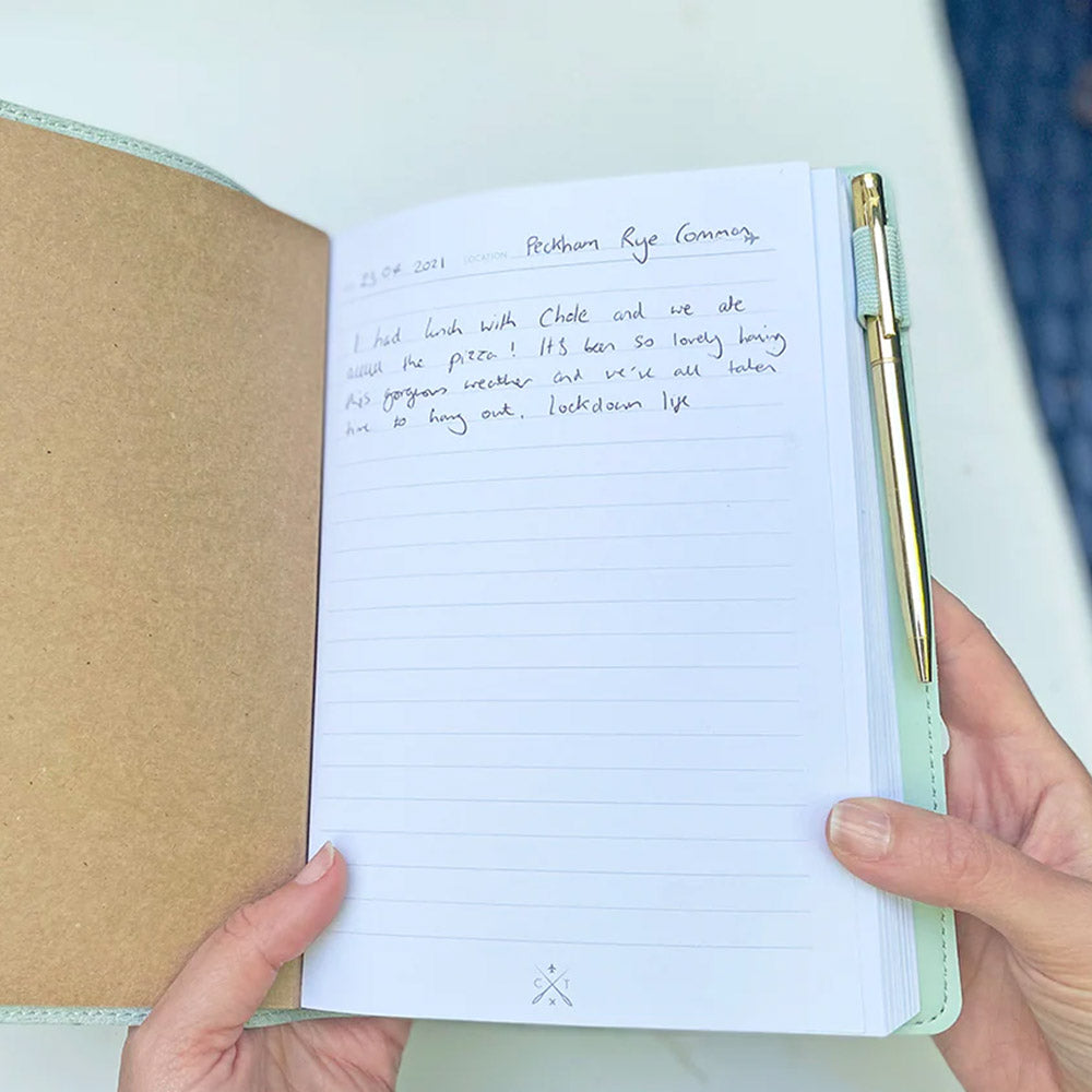 Chasing Threads Stitch Europe Travel Notebook Mint