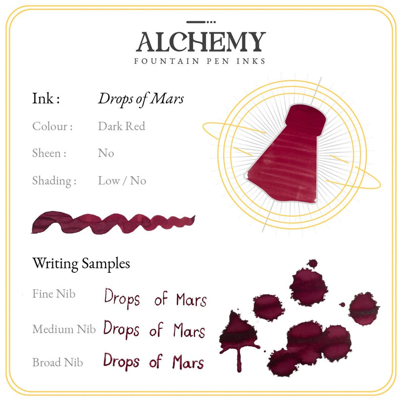 Endless Alchemy Fountain Pen Ink 45ml