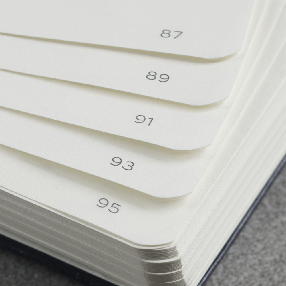 LEUCHTTURM1917 Hardcover Notebook B5 Mint Green