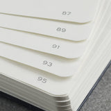 LEUCHTTURM1917 Softcover Notebook Medium A5 Indigo