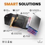 Pularys PORTER Insider Line RFID Wallet