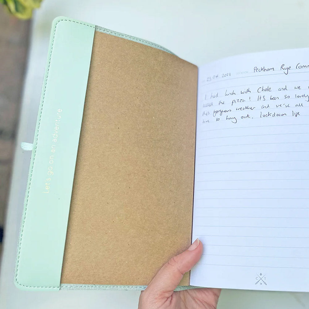 Chasing Threads Stitch World Travel Notebook Mint