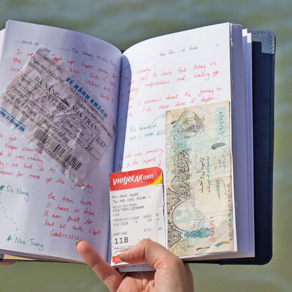 Chasing Threads Stitch World Travel Notebook Navy