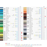 Derwent Chromaflow Pencils Tin of 100