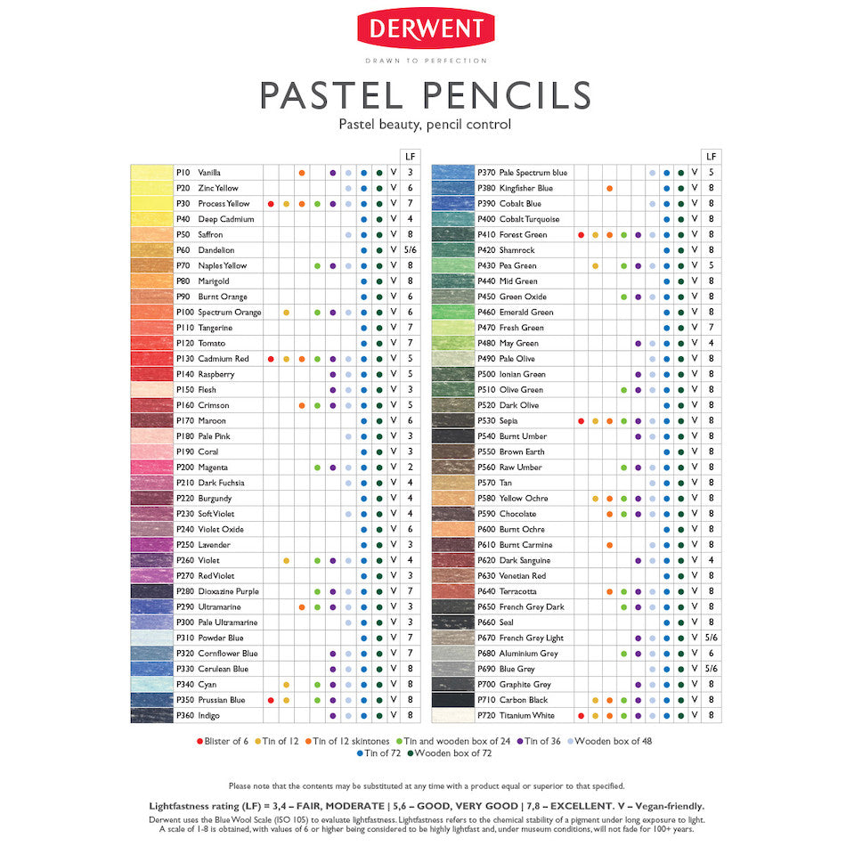 Derwent Pastel Pencil Tin of 12 Standard by Derwent at Cult Pens